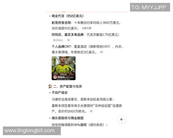 2018年全球足球明星财富排行榜揭晓谁是最富有的球员和他的收入来源分析