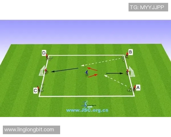 上海足球队边路渗透战术分析及其在比赛中的成败得失探讨