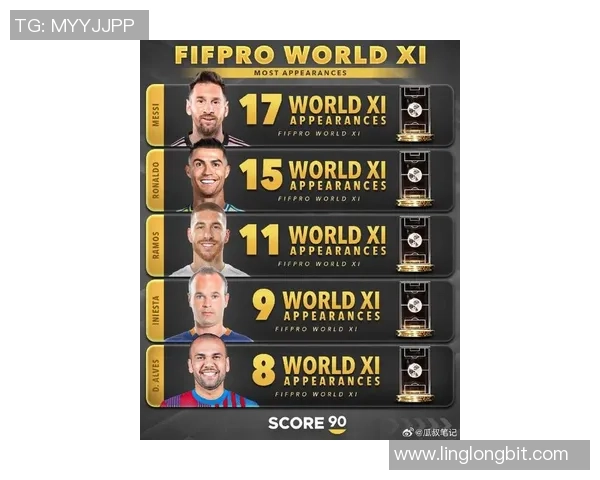 全球足球明星排行榜揭晓谁将成为新一代球王的领军人物 全球足球明星排行榜揭晓谁将成为新一代球王的领军人物