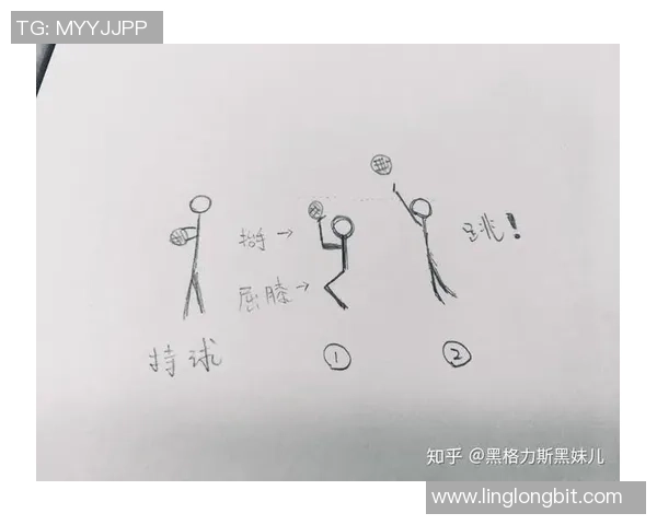 从零起步篮球技巧全解析助你快速提升球场表现 从零起步篮球技巧全解析助你快速提升球场表现