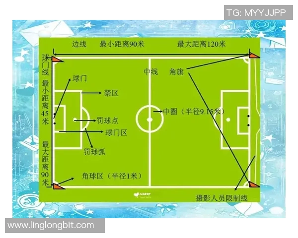 足球是什么运动它的基本规则和魅力所在解析 足球是什么运动它的基本规则和魅力所在解析