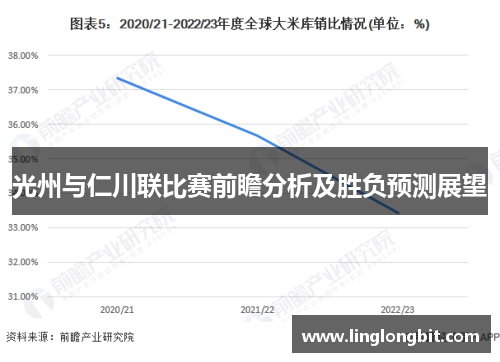 光州与仁川联比赛前瞻分析及胜负预测展望