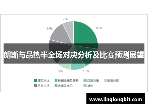 朗斯与昂热半全场对决分析及比赛预测展望