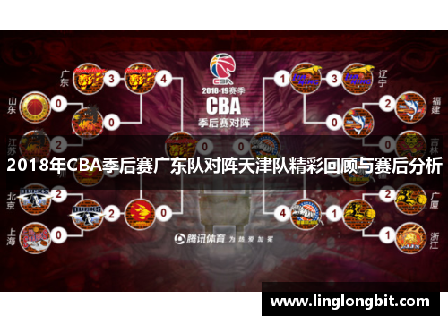 2018年CBA季后赛广东队对阵天津队精彩回顾与赛后分析