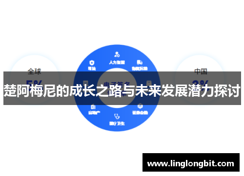 楚阿梅尼的成长之路与未来发展潜力探讨